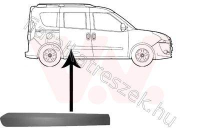 Hátsó ajtó díszléc jobb - DOBLO, COMBO - 1638426, 17JM -  - VAN WEZEL Egyéb 17JM