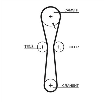 Fogasszíj GATES 5547XS-GAT for AUSTIN, MG, MORRIS, ROVER, …