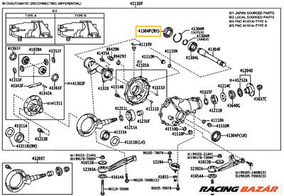 EREDETI • Toyota Hilux Első Differenciálmű Féltengely Kihajtás Szimering JOBB (2015–) 9031147038 9031147042