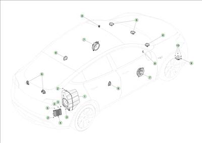 Tesla Model Y 2020-tól Hangszórók