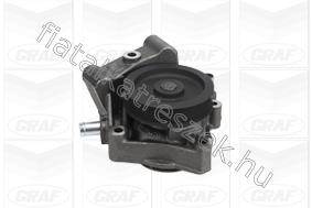 VÍZSZIVATTYÚ - JUMPER, DAILY, DUCATO, BOXER - PA1026, PA1026 -  - GRAF Egyéb PA1026