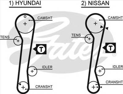 GATES 5309XS - vezérműszíj HYUNDAI KIA NISSAN