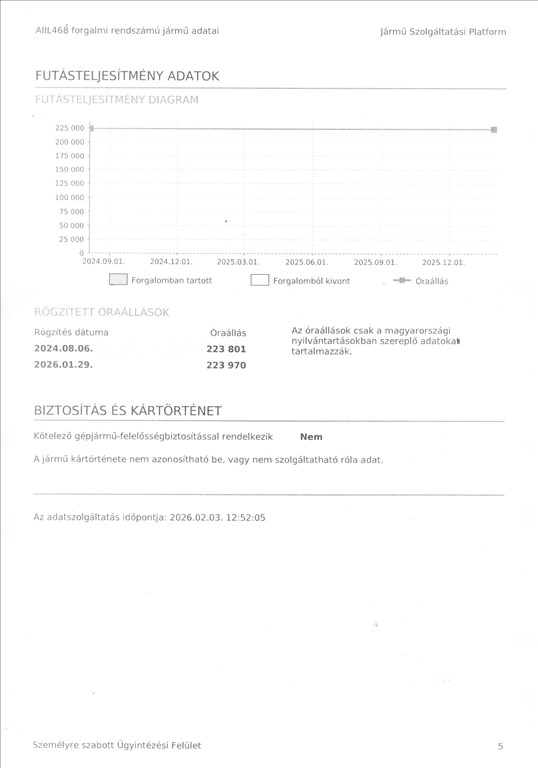 Eladó Chevrolet Cruze 2.0 D (1998 cm³, 163 PS) 13. kép