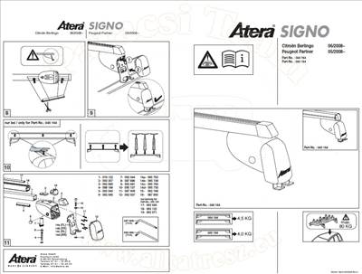 Citroen Berlingo 2012-2015 - T.csomagt. acél zárható (fixpontos)