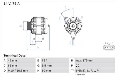 generátor BOSCH 0 986 083 770 for RENAULT, VOLVO