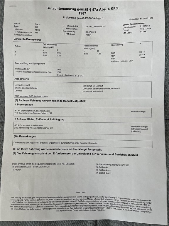 Eladó Dacia Duster II 16. kép