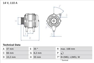 generátor BOSCH 0 986 042 201 for RENAULT, VOLVO