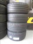  285/40 R20 PIRELLI PZERO 108Y