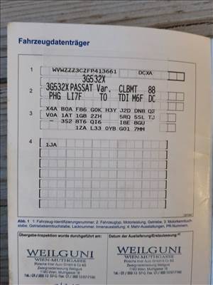Volkswagen Passat B8 Variant 1.6 TDI BMT VW Passat B8 6 sebességes manuális váltó – PHG kód
