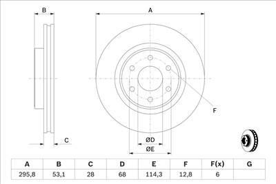 BOSCH 0 986 479 D66 - féktárcsa NISSAN RENAULT