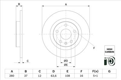 BOSCH 0 986 479 F41 - féktárcsa VOLVO