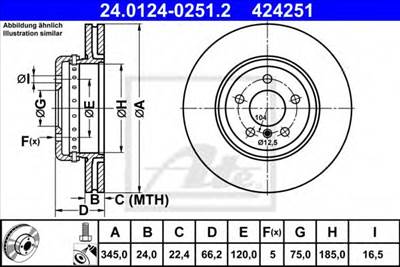 ATE 24.0124-0251.2 - féktárcsa BMW