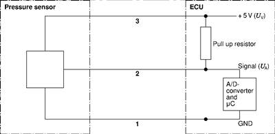 BOSCH 0 281 002 842 - üzemanyag nyomás érzékelő MERCEDES-BENZ SMART