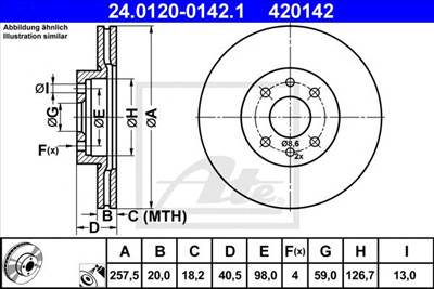 ATE 24.0120-0142.1 - féktárcsa ALFA ROMEO FIAT LANCIA