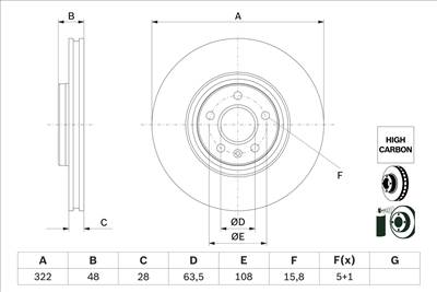 BOSCH 0 986 479 F90 - féktárcsa VOLVO