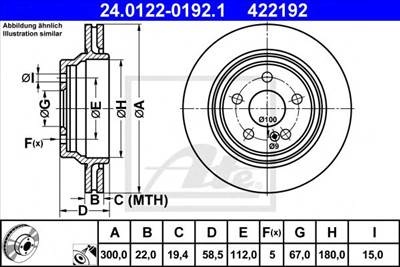 ATE 24.0122-0192.1 - féktárcsa MERCEDES-BENZ