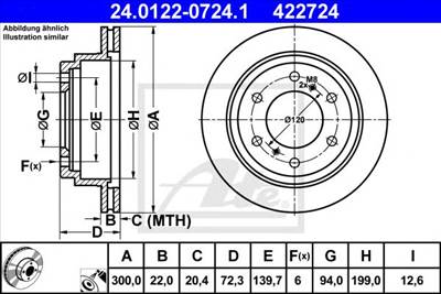 ATE 24.0122-0724.1 - féktárcsa MITSUBISHI
