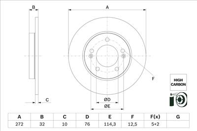 BOSCH 0 986 479 G30 - féktárcsa HYUNDAI KIA