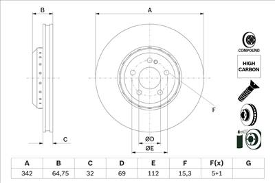 BOSCH 0 986 479 G35 - féktárcsa MERCEDES-BENZ