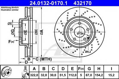 ATE 24.0132-0170.1 - féktárcsa MERCEDES-BENZ