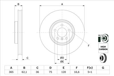 BOSCH 0 986 479 635 - féktárcsa BMW