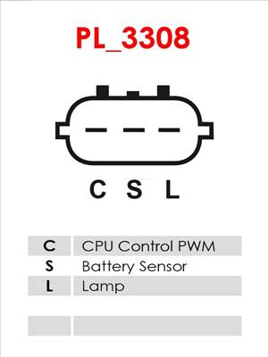 AS-PL A5334 - generátor NISSAN