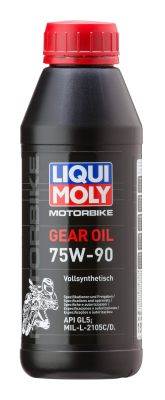 LIQUI MOLY 1516 - Olaj, automatikus váltó