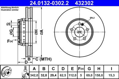 ATE 24.0132-0302.2 - féktárcsa MERCEDES-BENZ