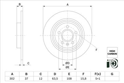 BOSCH 0 986 479 G98 - féktárcsa VOLVO