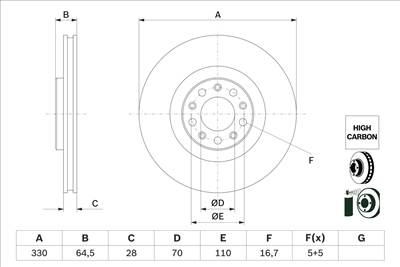 BOSCH 0 986 479 E88 - féktárcsa ALFA ROMEO