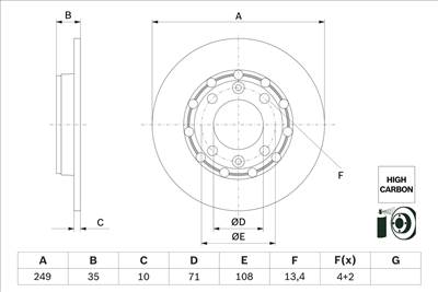 BOSCH 0 986 479 H15 - féktárcsa CITROËN DS OPEL PEUGEOT VAUXHALL