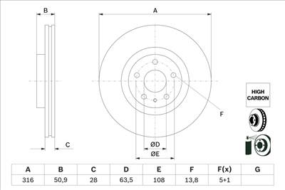 BOSCH 0 986 479 D46 - féktárcsa FORD