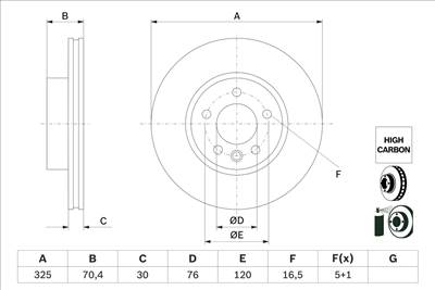 BOSCH 0 986 479 F22 - féktárcsa VW