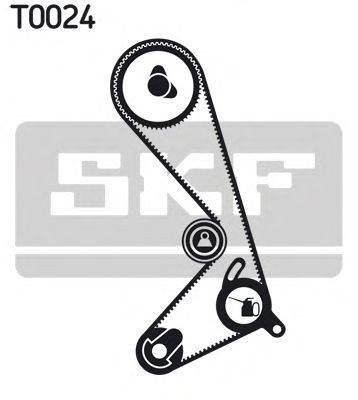 SKF VKMA 06201 - vezérműszíj készlet CITROËN PEUGEOT RENAULT