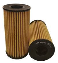 ALCO FILTER MD-3055 - olajszűrő DACIA MERCEDES-BENZ NISSAN RENAULT VOLVO