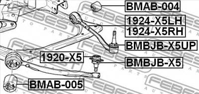 FEBEST BMBJB-X5 - Javítókészlet, tartó-/vezetőcsukló BMW