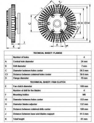 NRF 49546 - hűtőventillátor viszkokuplung MITSUBISHI