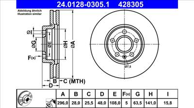 ATE Féktárcsa, első - 296 mm (16") 31423722