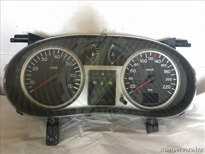 RENAULT CLIO II (BB0/1/2_, CB0/1/2_) Kilométeróra (2001–2005) 8200261102