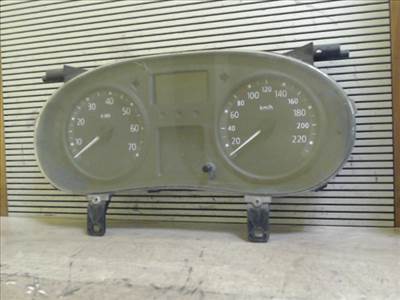 RENAULT CLIO 01-06 Kilóméteróra