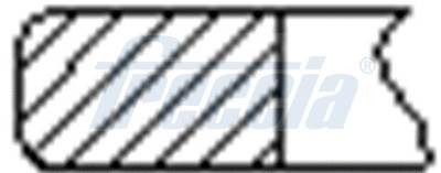 FRECCIA FR10-074000 - dugattyúgyűrű-készlet BMW