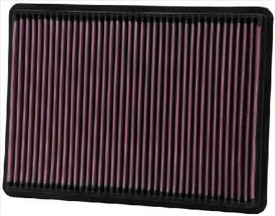 K&N FILTERS 33-2233 - légszűrő CHEVROLET JEEP