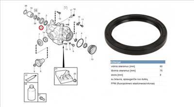 ProParts Szimmering, kézi váltó, M58, M66 AWD 9143911