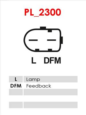 AS-PL A0190PR - generátor AUDI CHRYSLER CITROËN DODGE FORD JEEP MITSUBISHI SEAT SKODA VW