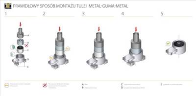 TEDGUM 00415983 - Lengőkar szilent MERCEDES-BENZ