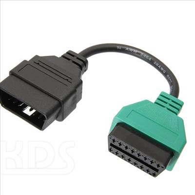 Multiecuscan A1 adapter (green) diagnosztika kellék