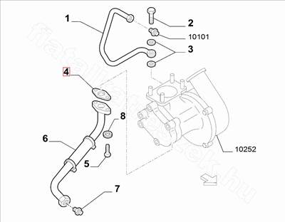 Turbó olajvisszafolyó cső tömítés 2.3D F1A - DAILY, DUCATO - 5801954660 -  - FIAT/IVECO eredeti Eredeti új 5801954660