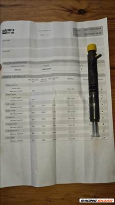 Dacia Duster I, Suzuki Jimny, Renault Kangoo II, Renault Mégane III 1.5 DCI PORLASZTÓ EJBR03101D r03101d-r05101d